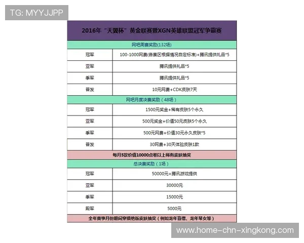 联赛财政透明度评级首次对外发布 联赛财政透明度评级首次对外发布
